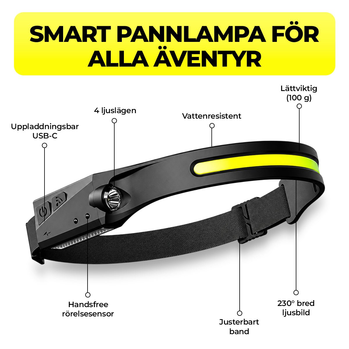 NightLight LED Pannlampa - Norday SE